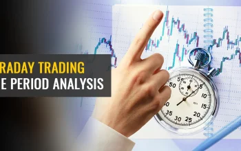 INTRADAY-TRADING-TIME-PERIOD-ANALYSIS